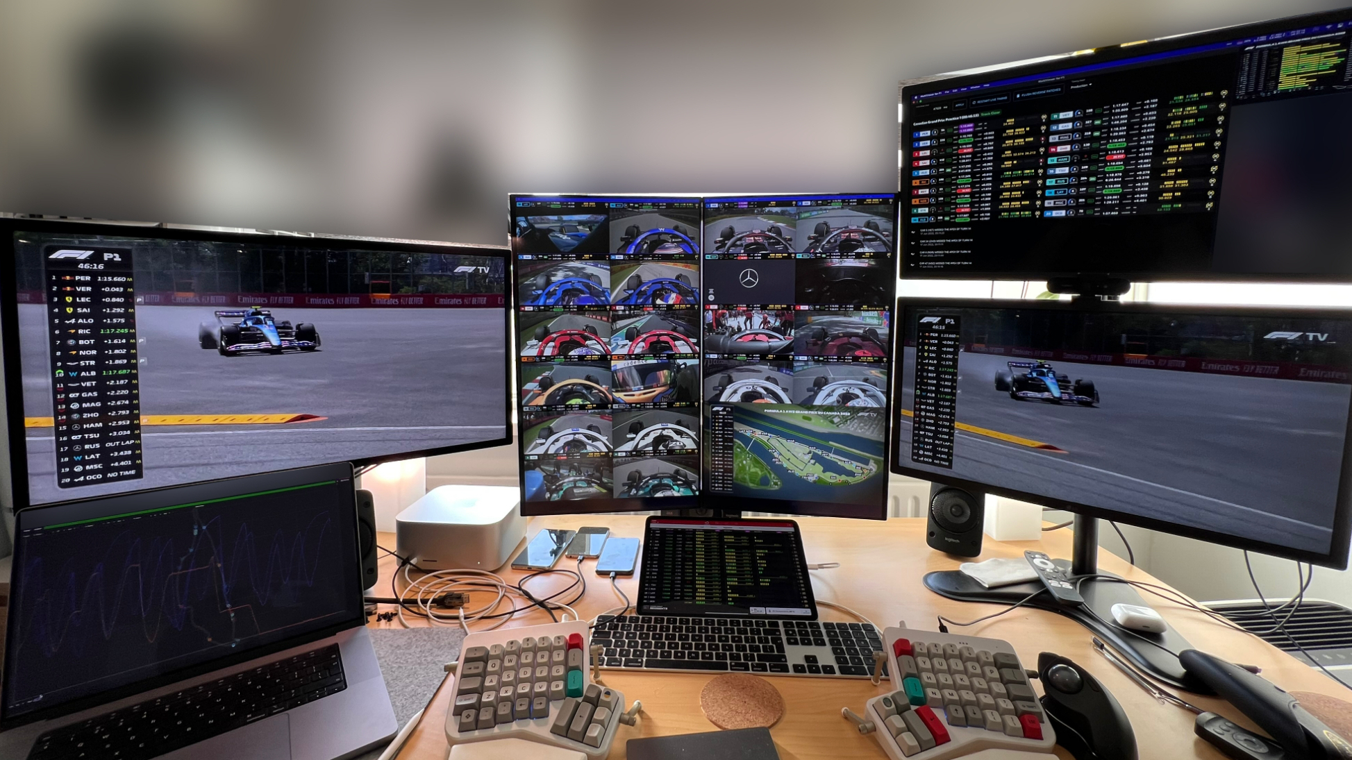 F1 Multiviewer