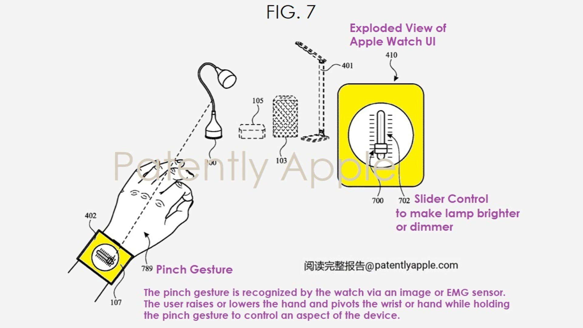 Gesto de patente do Apple Watch