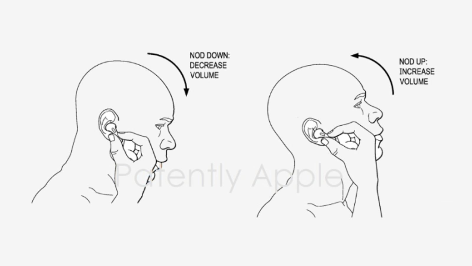 Controle de volume em movimento da cabeça AirPods patenteado da Apple