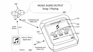 Apple Patent for touch screen on AirPods case