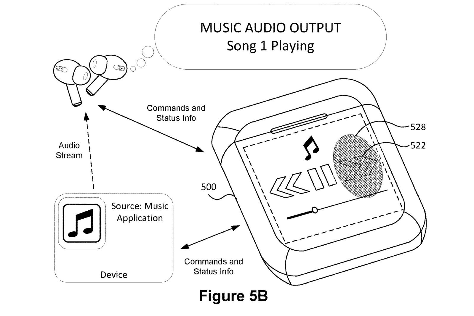 Design de patente de um estojo AirPods com tela sensível ao toque que permite aos usuários controlar música e áudio.