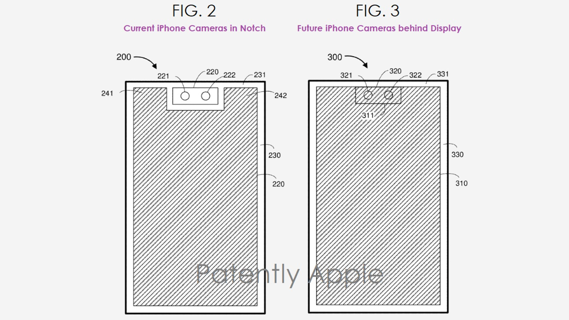 Apple FaceID patenteado sob a tela do iPhone