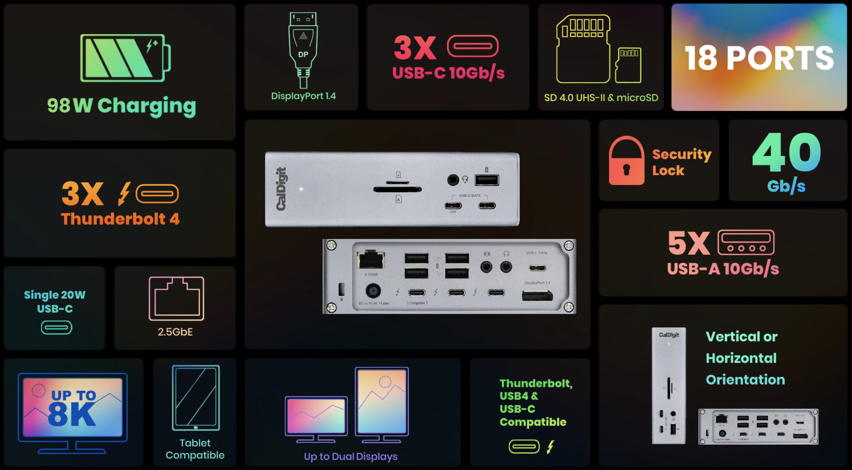 Dock CalDigit TS4 Thunderbolt 4 em uma mesa de madeira