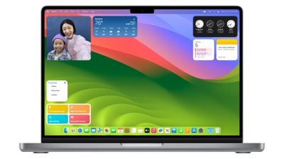 widgets macos sonoma