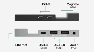 hub conectável 2