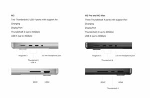 MacBook Pro de 14 polegadas com chip M3 tem apenas duas portas Thunderbolt 3