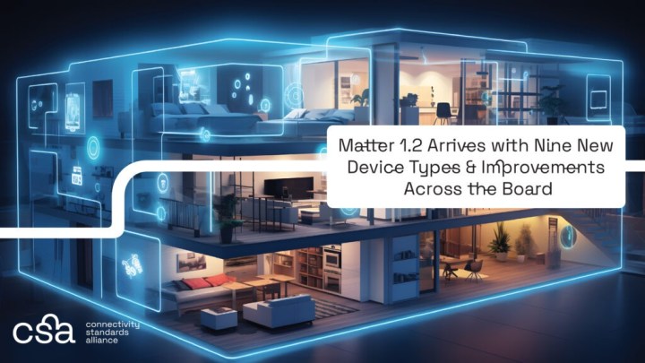 Uma versão estilizada de uma casa inteligente com vários cômodos contendo dispositivos domésticos inteligentes.