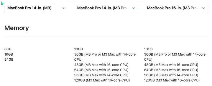 Captura de tela mostrando a memória disponível em cada modo do MacBook Pro.