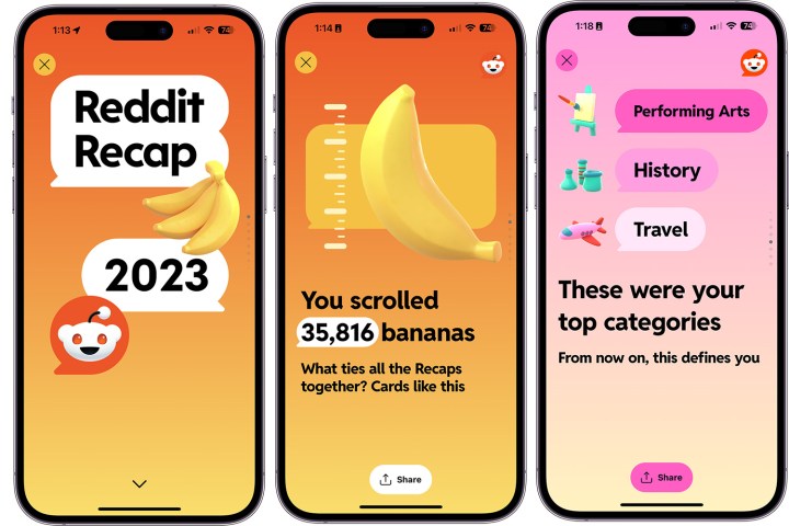 Captura de tela mostrando o Reddit Recap 2023 em ação. 