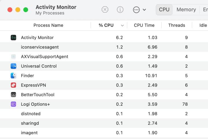 O aplicativo Activity Monitor em execução no macOS Sonoma.